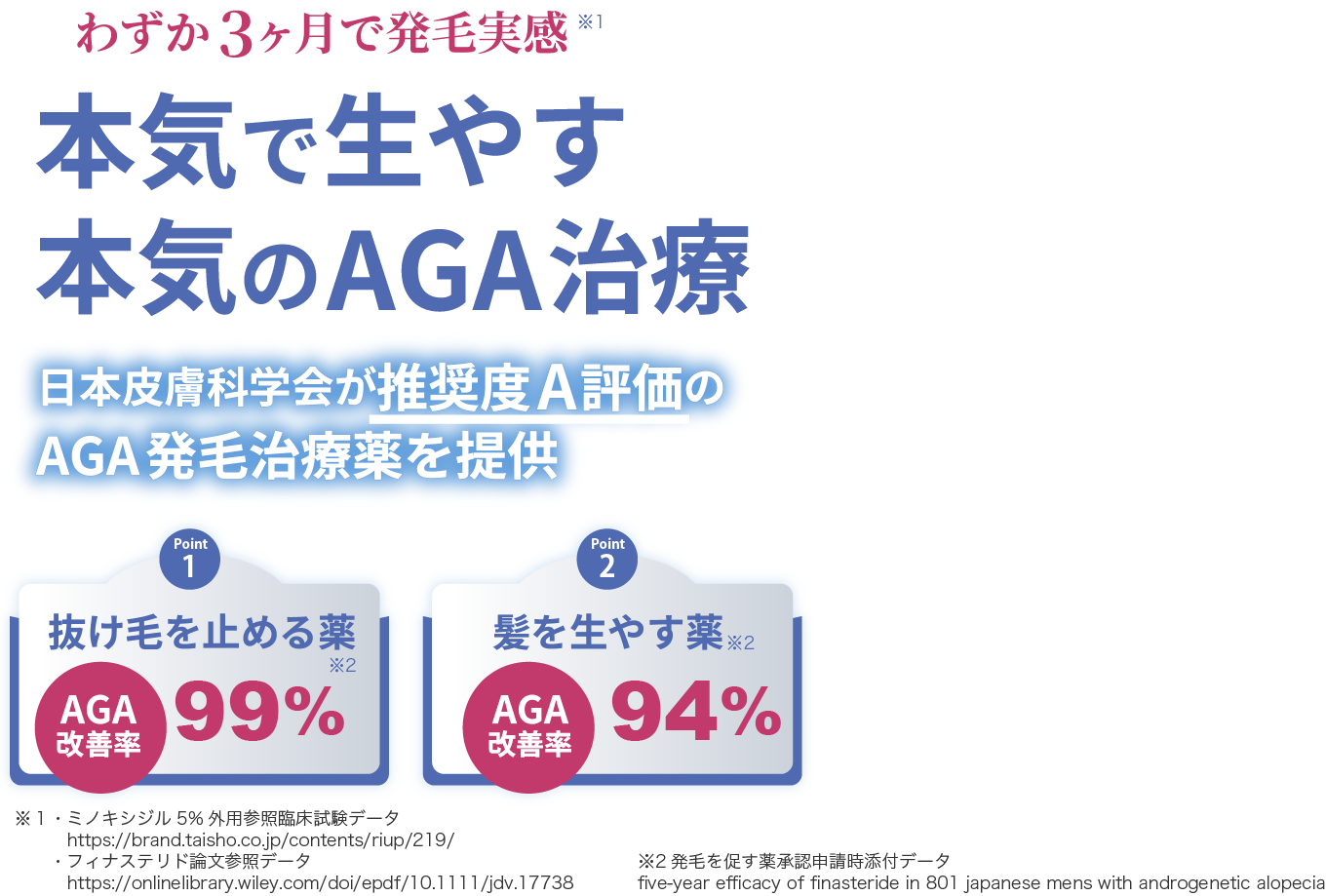 わずか３ヶ月で発毛実感/本気のAGA治療