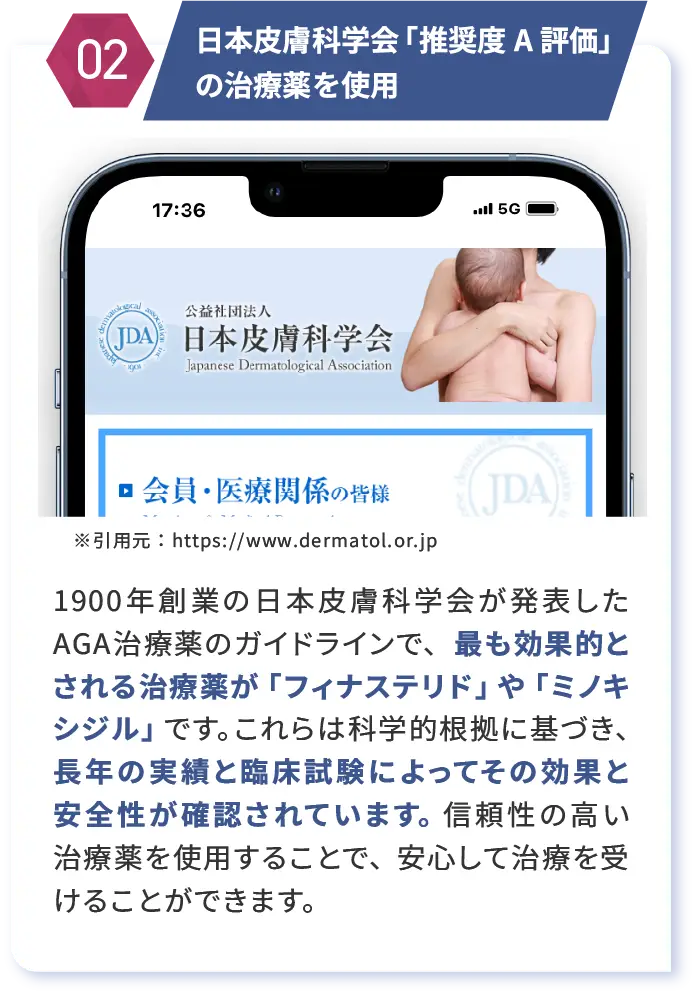POINT2 「推奨度A評価」の治療薬/科学的根拠に基づいた発毛治療