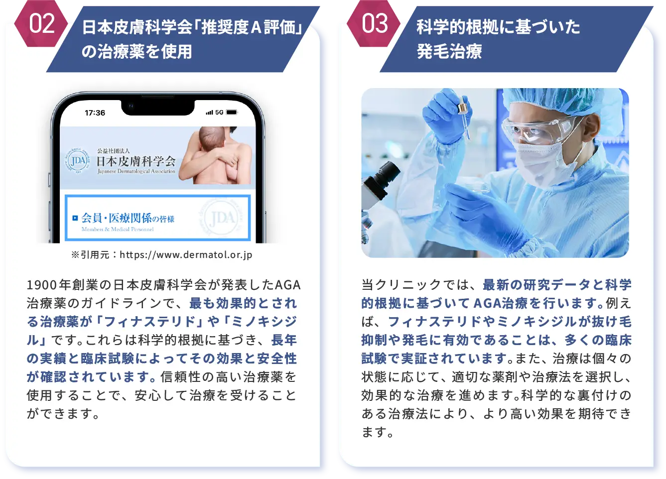 POINT2 「推奨度A評価」の治療薬/科学的根拠に基づいた発毛治療