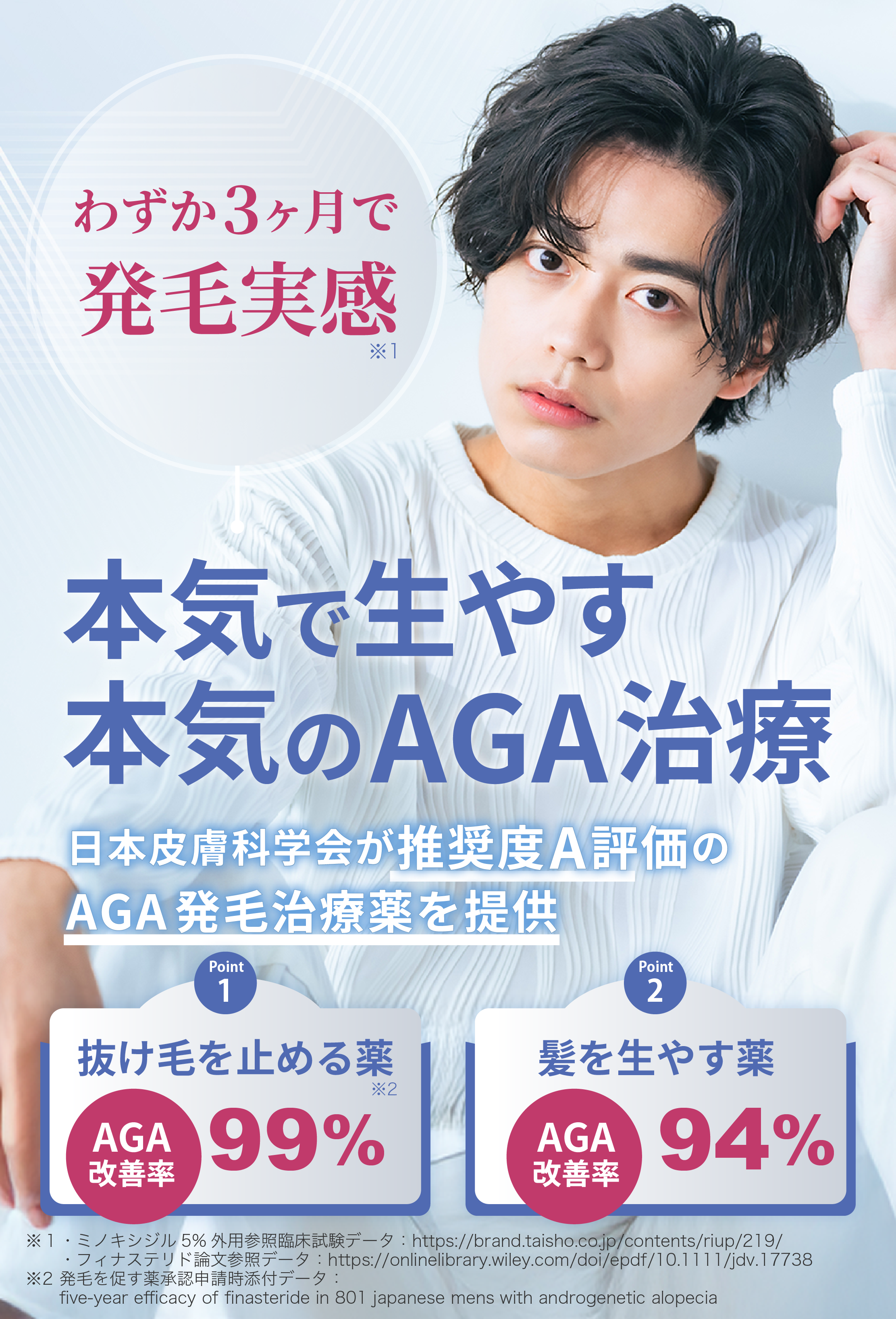 わずか３ヶ月で発毛実感/本気のAGA治療