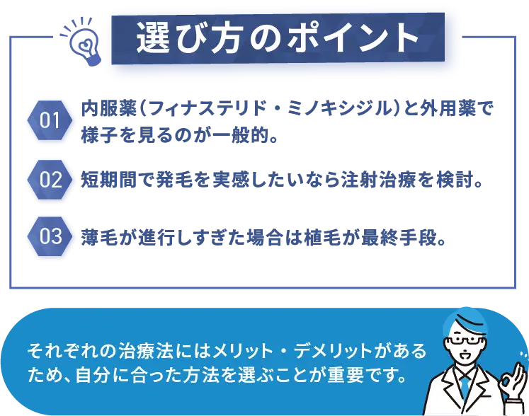 選びポイント